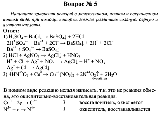 Химия, 9 класс, Рудзитис Г.Е. Фельдман Ф.Г., 2001-2012, №21-23, Вопросы Задача: 5