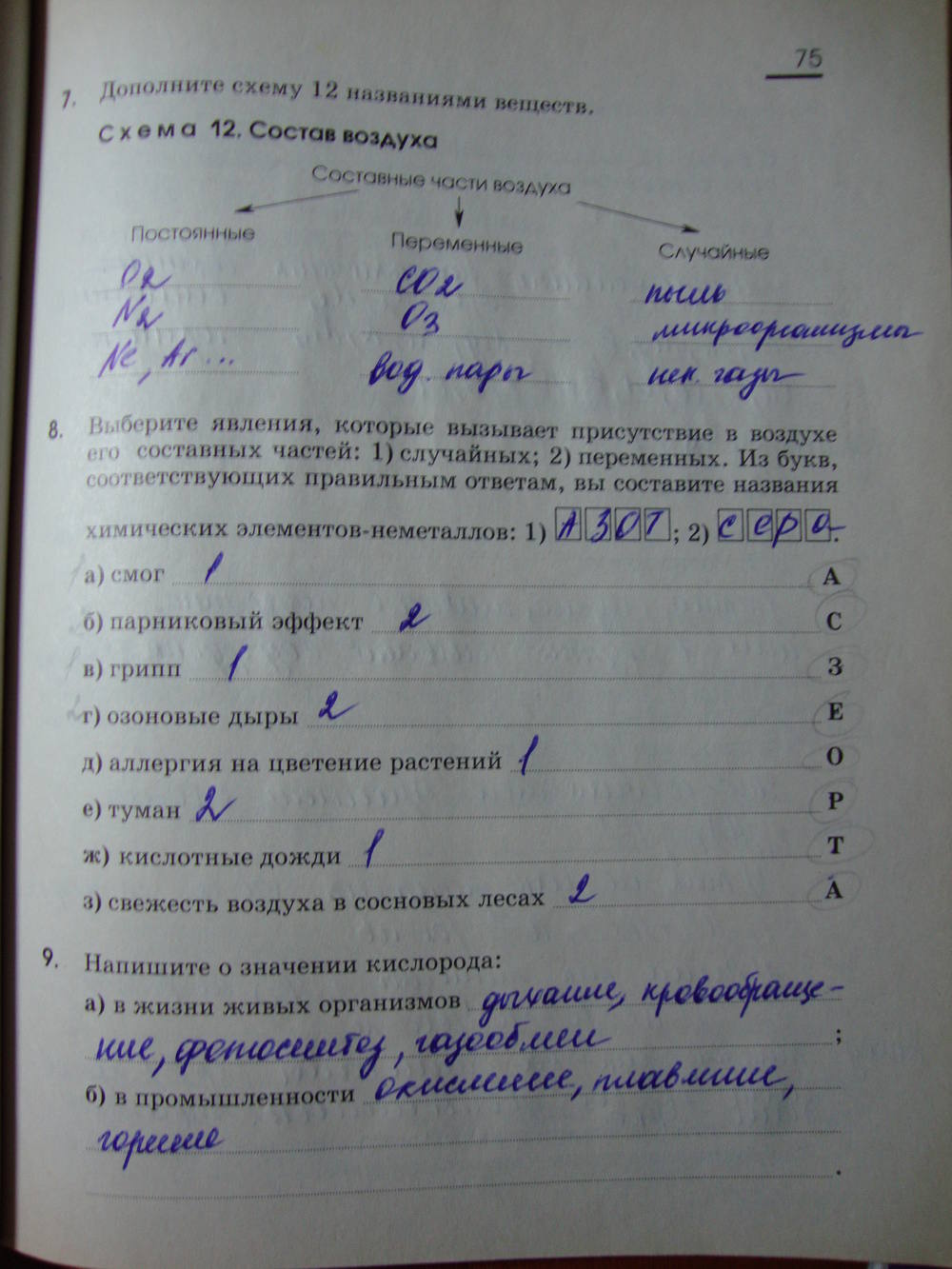 Рабочая тетрадь, 9 класс, Габриелян О.С. Яшукова А.В., 2009, задание: стр. 75