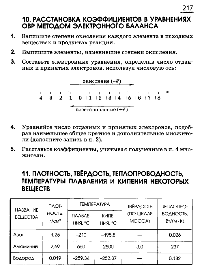 Рабочая тетрадь, 9 класс, Габриелян, Сладков, 2014, задача: 217