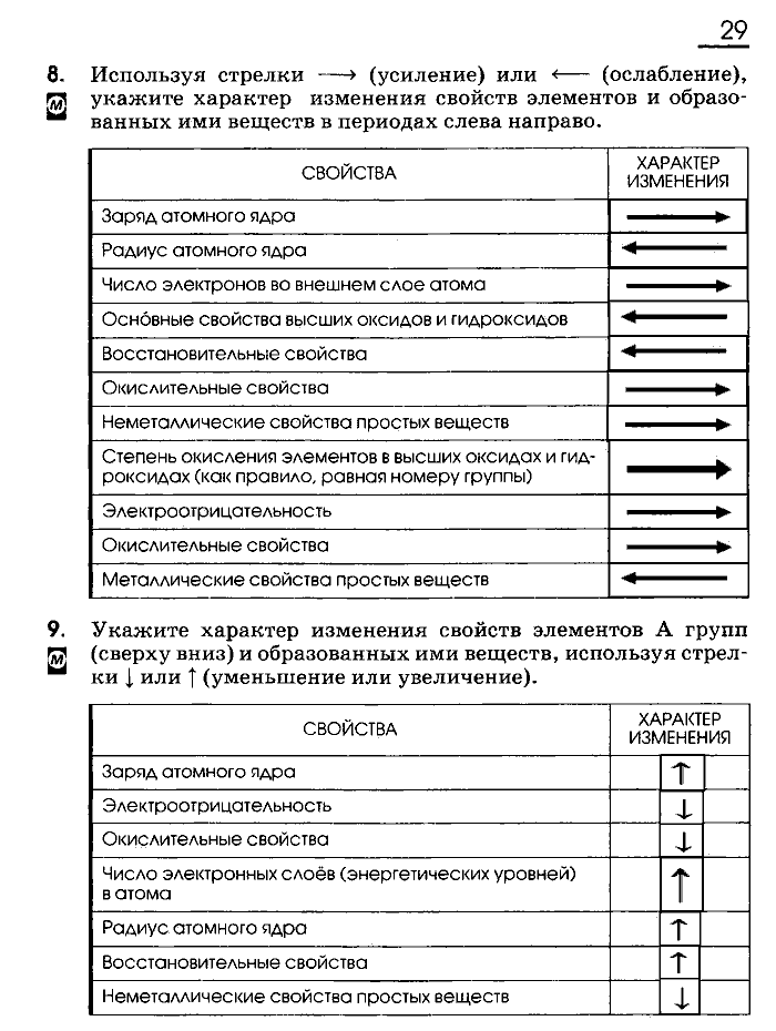 Рабочая тетрадь, 9 класс, Габриелян, Сладков, 2014, задача: 29