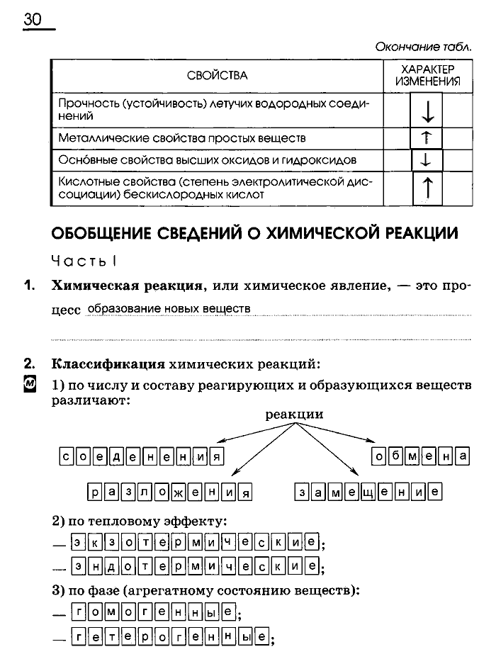 Рабочая тетрадь, 9 класс, Габриелян, Сладков, 2014, задача: 30