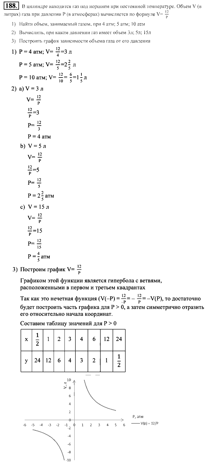 Алгебра, 9 класс, Алимов, Колягин, 2001, Проверь себя Задание: 188