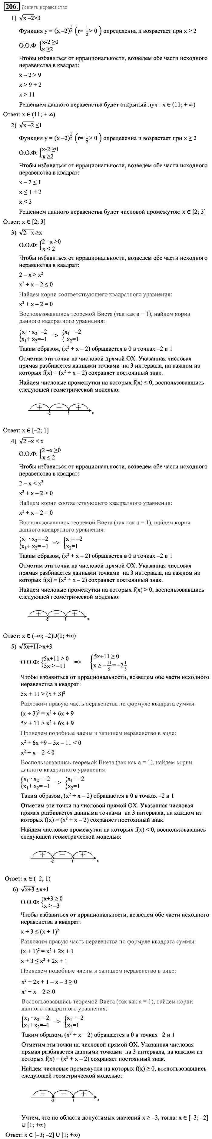 Алгебра, 9 класс, Алимов, Колягин, 2001, Проверь себя Задание: 206