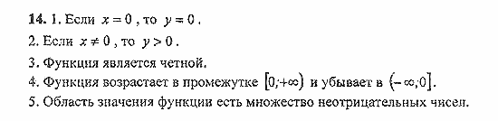 Дидактические материалы, 9 класс, Макарычев, Миндюк, 2005 / 2010, Функции Задание: 14