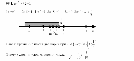Сборник заданий, 9 класс, Кузнецова, Бунимович, 2002, Уравнения и системы уравнений Задание: 98-1