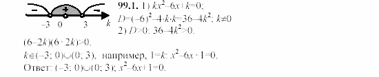 Сборник заданий, 9 класс, Кузнецова, Бунимович, 2002, Уравнения и системы уравнений Задание: 99-1