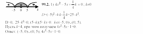 Сборник заданий, 9 класс, Кузнецова, Бунимович, 2002, Уравнения и системы уравнений Задание: 99-2