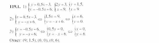 Сборник заданий, 9 класс, Кузнецова, Бунимович, 2002, Уравнения и системы уравнений Задание: 119-1