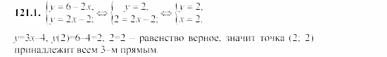 Сборник заданий, 9 класс, Кузнецова, Бунимович, 2002, Уравнения и системы уравнений Задание: 121-1