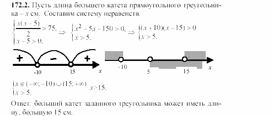 Сборник заданий, 9 класс, Кузнецова, Бунимович, 2002, Неравенства Задание: 172-2