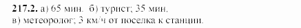 Сборник заданий, 9 класс, Кузнецова, Бунимович, 2002, Функции и графики Задание: 217-2