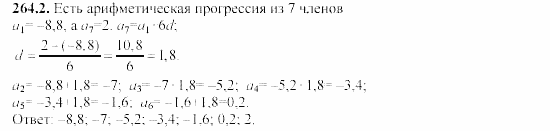 Сборник заданий, 9 класс, Кузнецова, Бунимович, 2002, задачи Задание: 264-2