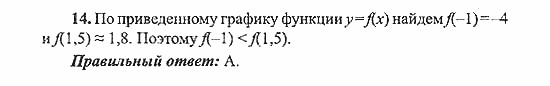 Сборник заданий для подготовки к ГИА, 9 класс, Кузнецова, Суворова, 2007, Вариант 2 Задание: 14