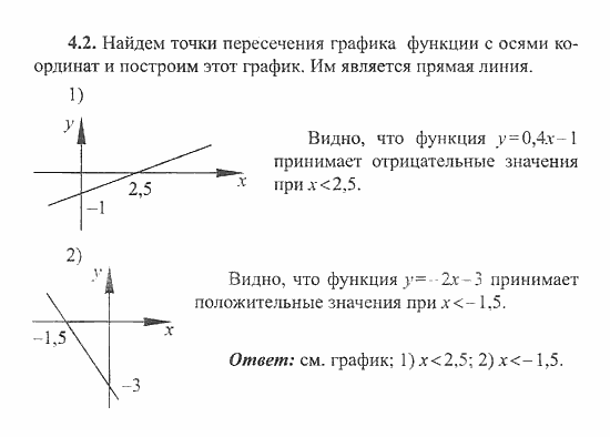 Сборник заданий для подготовки к ГИА, 9 класс, Кузнецова, Суворова, 2007, Функции Задание: 4.2