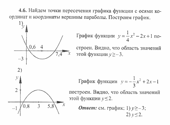 Сборник заданий для подготовки к ГИА, 9 класс, Кузнецова, Суворова, 2007, Функции Задание: 4.6