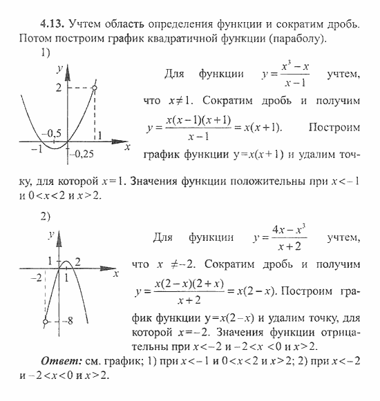 Сборник заданий для подготовки к ГИА, 9 класс, Кузнецова, Суворова, 2007, Функции Задание: 4.13