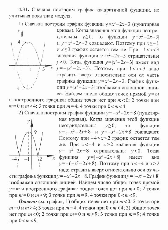 Сборник заданий для подготовки к ГИА, 9 класс, Кузнецова, Суворова, 2007, Функции Задание: 4.31