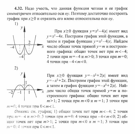 Сборник заданий для подготовки к ГИА, 9 класс, Кузнецова, Суворова, 2007, Функции Задание: 4.32