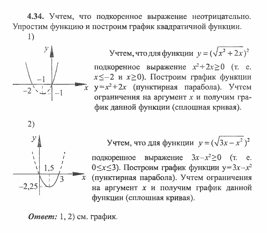 Сборник заданий для подготовки к ГИА, 9 класс, Кузнецова, Суворова, 2007, Функции Задание: 4.34
