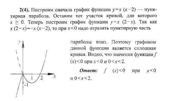 Сборник заданий для подготовки к ГИА, 9 класс, Кузнецова, Суворова, 2007, Часть 2 Задание: 2(4)