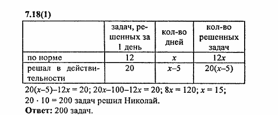 Сборник заданий для подготовки к ГИА, 9 класс, Кузнецова, Суворова, 2010, 7. Текстовые задачи Задание: 7.18(1)