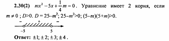 Сборник заданий для подготовки к ГИА, 9 класс, Кузнецова, Суворова, 2010, 2. Уравнения и системы уравнений Задание: 2.30(2)