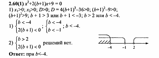 Сборник заданий для подготовки к ГИА, 9 класс, Кузнецова, Суворова, 2010, 2. Уравнения и системы уравнений Задание: 2.60(1)