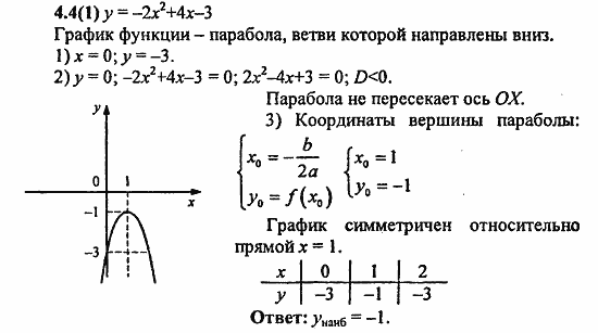 Сборник заданий для подготовки к ГИА, 9 класс, Кузнецова, Суворова, 2010, 4. Функции Задание: 4.4(1)