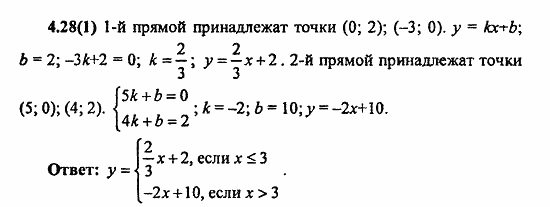 Сборник заданий для подготовки к ГИА, 9 класс, Кузнецова, Суворова, 2010, 4. Функции Задание: 4.28(1)
