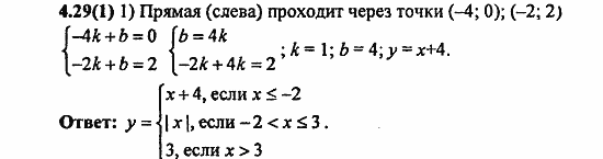 Сборник заданий для подготовки к ГИА, 9 класс, Кузнецова, Суворова, 2010, 4. Функции Задание: 4.29(1)