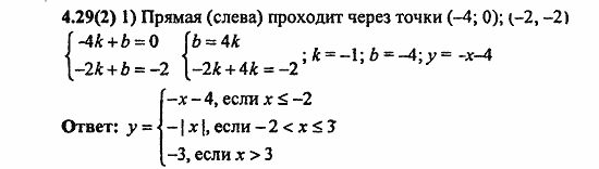 Сборник заданий для подготовки к ГИА, 9 класс, Кузнецова, Суворова, 2010, 4. Функции Задание: 4.29(2)