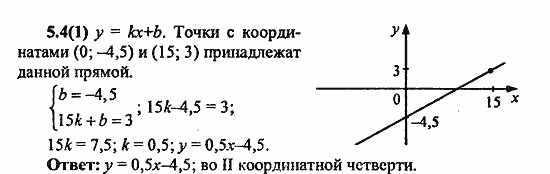 Сборник заданий для подготовки к ГИА, 9 класс, Кузнецова, Суворова, 2010, 5. Координаты и графики Задание: 5.4(1)