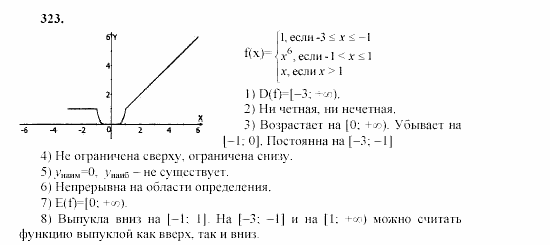 Часть 2, 9 класс, Мордкович, Мишустина, 2003, Параграф 11 Задание: 323