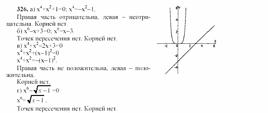 Часть 2, 9 класс, Мордкович, Мишустина, 2003, Параграф 11 Задание: 326