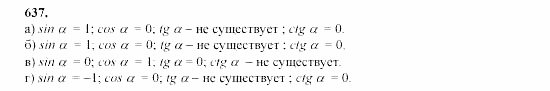 Часть 2, 9 класс, Мордкович, Мишустина, 2003, Параграф 21 Задание: 637