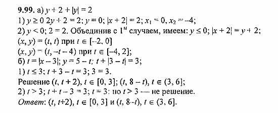 Сборник задач, 9 класс, Галицкий, Гольдман, 2011, Системы линейных уравнений и системы, сводящиеся к ним Задание: 9.99
