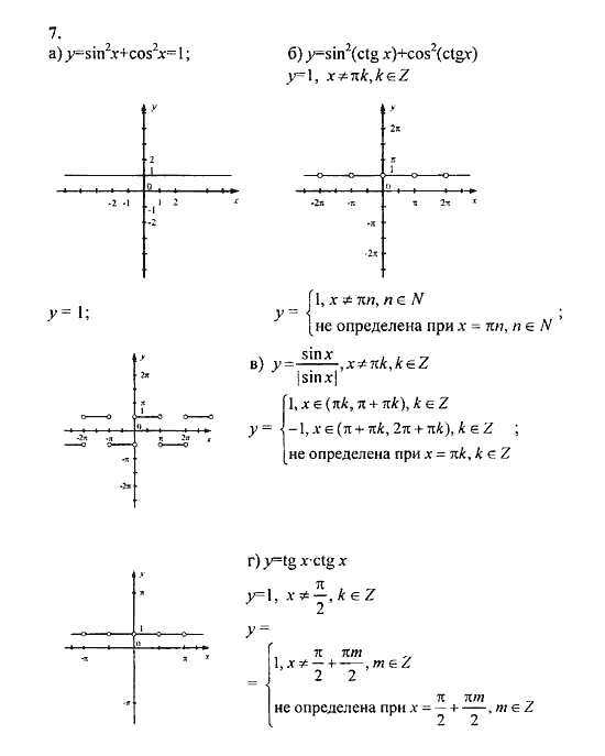 Сборник задач, 9 класс, Галицкий, Гольдман, 2011, Тригонометрические выражения Задание: 7