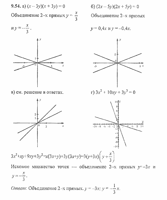 Сборник задач, 9 класс, Галицкий, Гольдман, 2011, Уравнения с двумя переменными Задание: 9.54