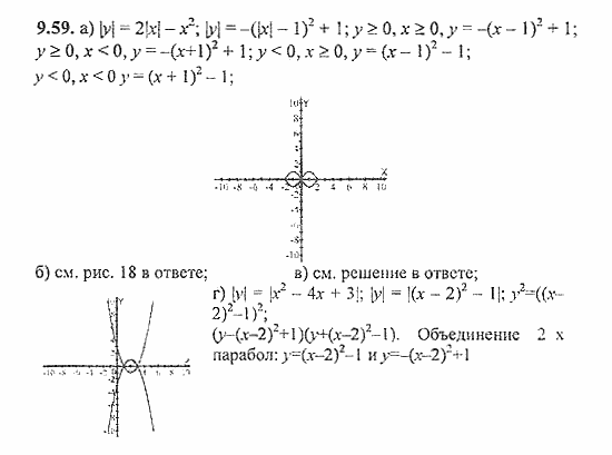 Сборник задач, 9 класс, Галицкий, Гольдман, 2011, Уравнения с двумя переменными Задание: 9.59