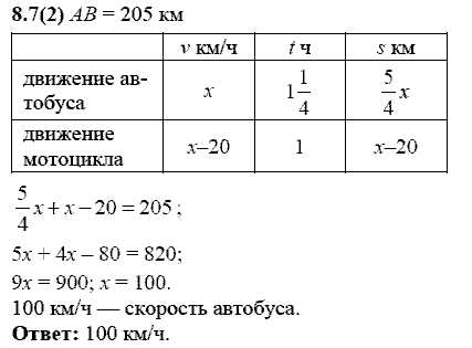 Сборник заданий для подготовки к ГИА, 9 класс, Кузнецова Л.В., 2007-2011, Раздел II Задание: 8.7(2)
