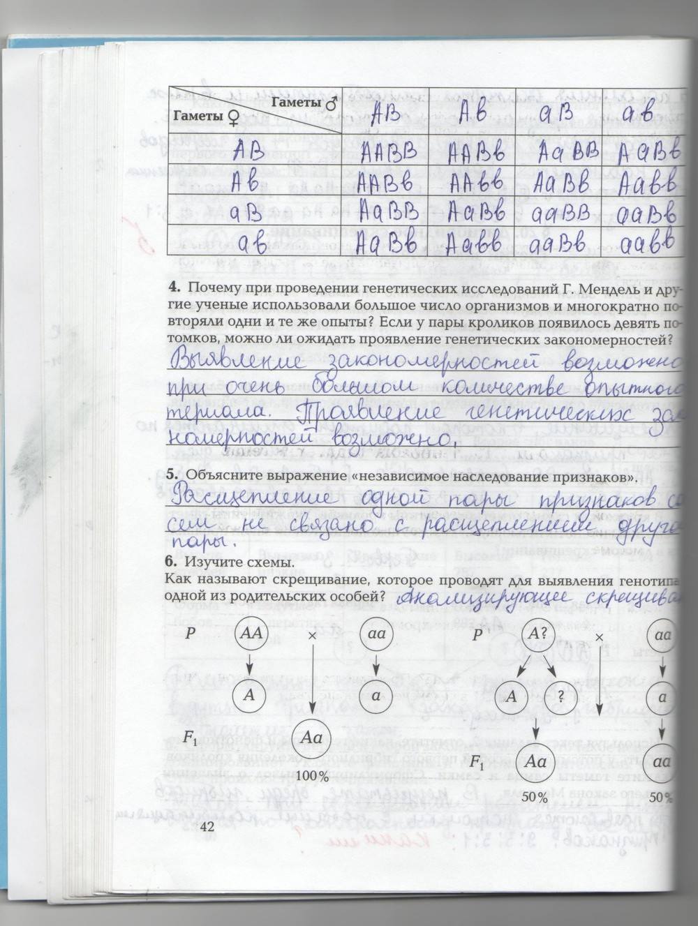 Рабочая тетрадь, 9 класс, Козлова Т.А. Кучменко В.С., 2013, задание: стр. 42