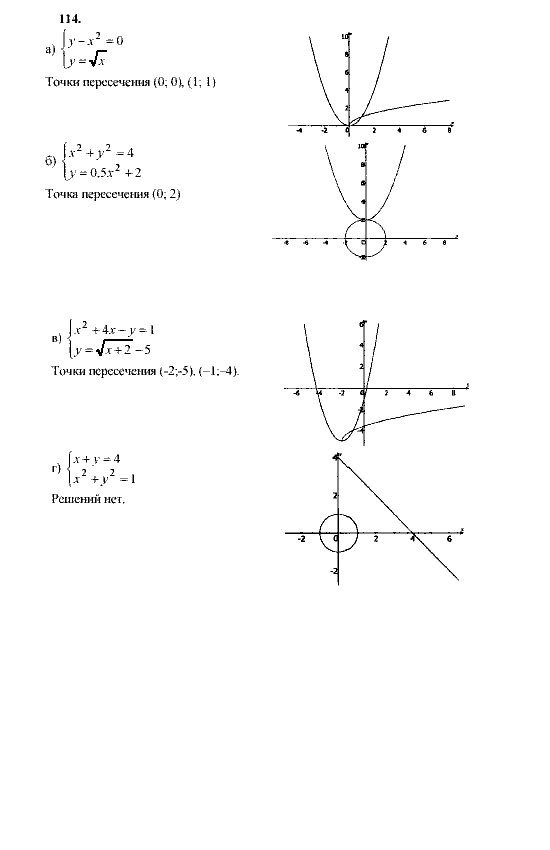 Алгебра, 9 класс, Мордкович А.Г. Мишустина Т.Н. Тульчинская Е.Е., 2003 - 2009, задание: 114