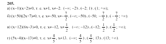 Алгебра, 9 класс, Мордкович А.Г. Мишустина Т.Н. Тульчинская Е.Е., 2003 - 2009, задание: 205