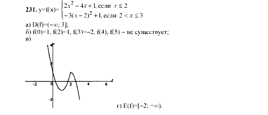 Алгебра, 9 класс, Мордкович А.Г. Мишустина Т.Н. Тульчинская Е.Е., 2003 - 2009, задание: 231