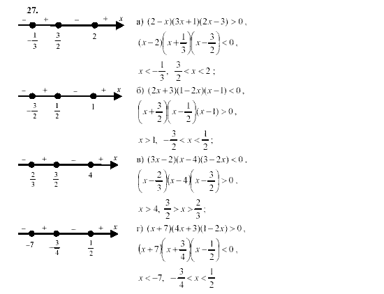 Алгебра, 9 класс, Мордкович А.Г. Мишустина Т.Н. Тульчинская Е.Е., 2003 - 2009, задание: 27