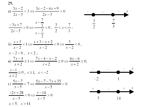 Алгебра, 9 класс, Мордкович А.Г. Мишустина Т.Н. Тульчинская Е.Е., 2003 - 2009, задание: 29