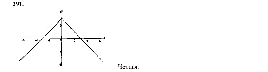 Алгебра, 9 класс, Мордкович А.Г. Мишустина Т.Н. Тульчинская Е.Е., 2003 - 2009, задание: 291