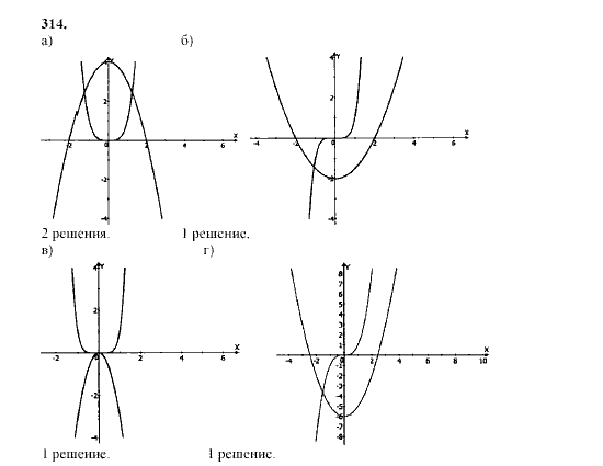Алгебра, 9 класс, Мордкович А.Г. Мишустина Т.Н. Тульчинская Е.Е., 2003 - 2009, задание: 314
