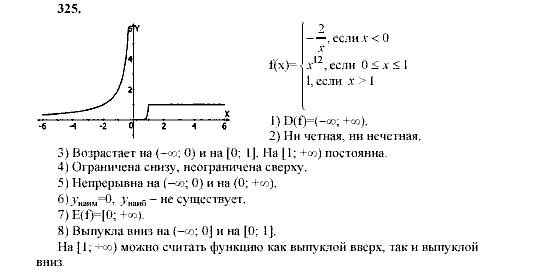 Алгебра, 9 класс, Мордкович А.Г. Мишустина Т.Н. Тульчинская Е.Е., 2003 - 2009, задание: 325