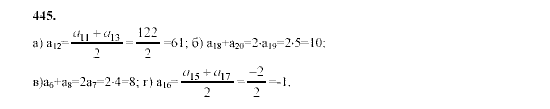 Алгебра, 9 класс, Мордкович А.Г. Мишустина Т.Н. Тульчинская Е.Е., 2003 - 2009, задание: 445